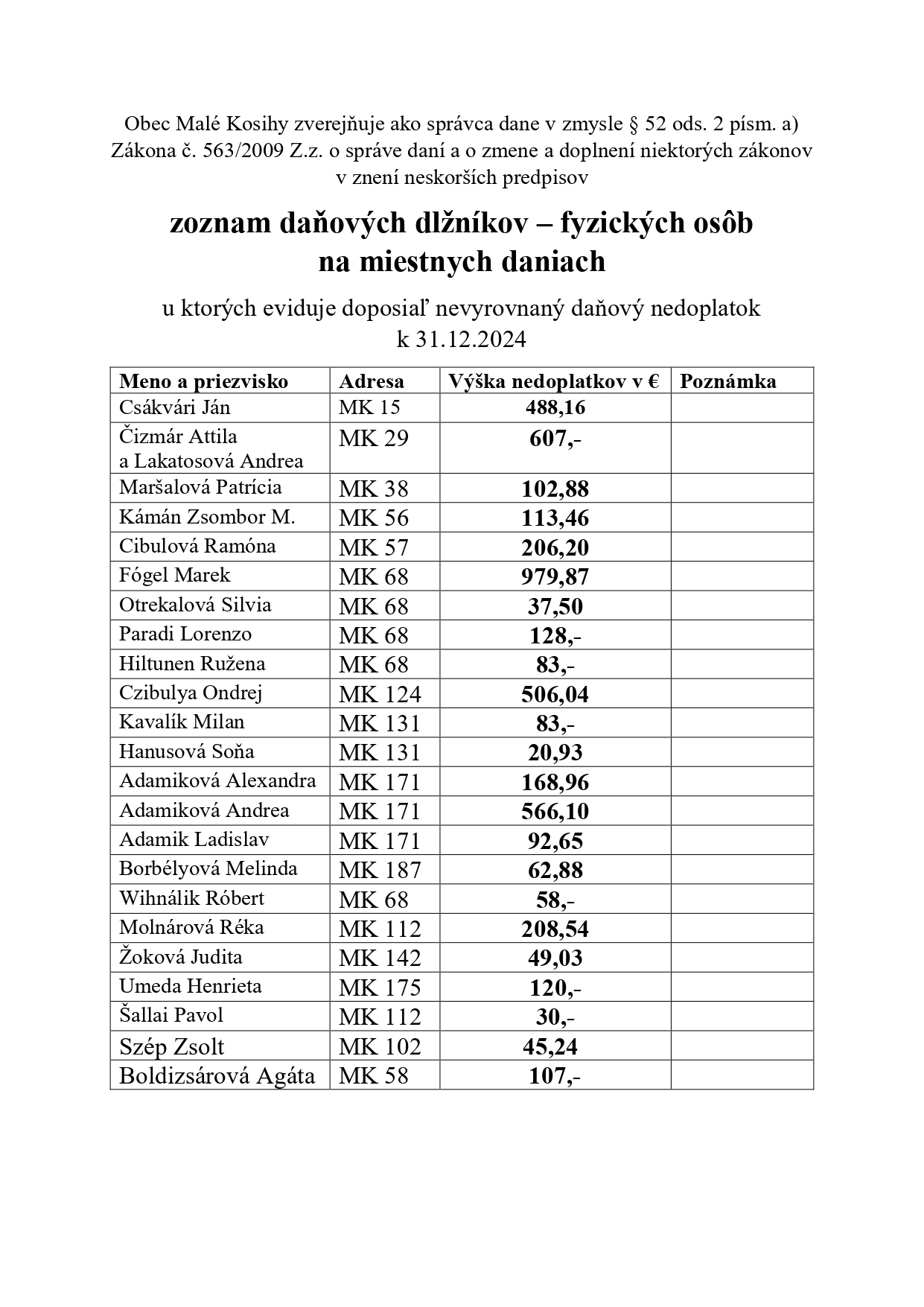 Zoznam daňových dlžníkov k 31.12.2024 / Adótartozással rendelkező adózók 2024.12.31 -hez
